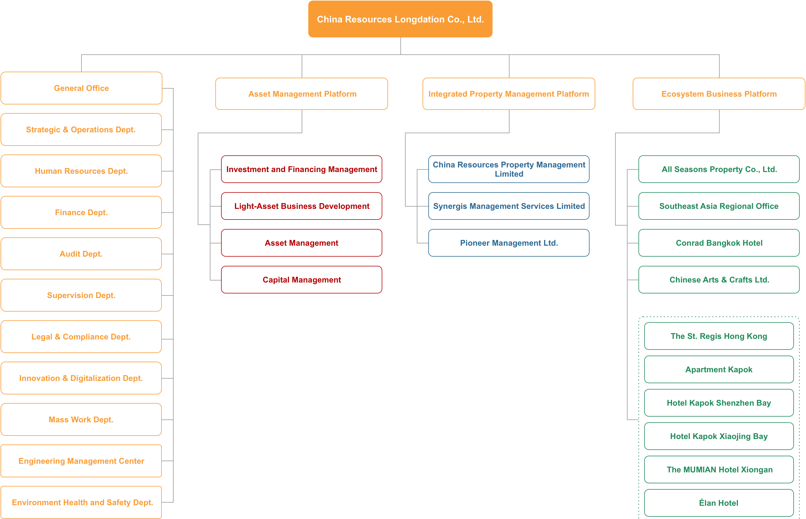ld-about-org-pic-en.png
